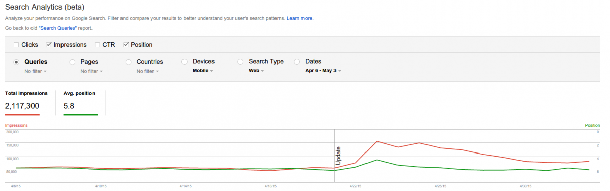 Search Analytics In Google webmaster Tools 