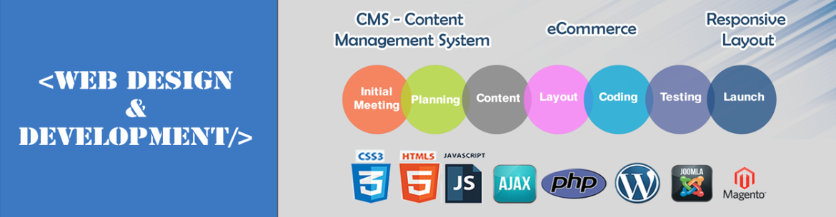 Web Design INdia - Ahmedabad | Web Development Ahmedabad India| Static And CMS Based Website Development