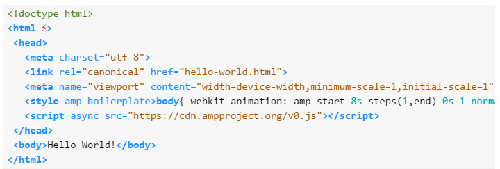 What Is AMP? All About Accelerated Mobile Pages By Google - WebPro ...