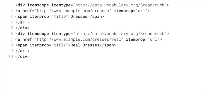 data vocabulary markup