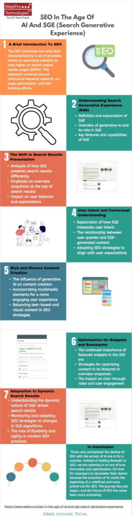 SEO In The Age Of AI And SGE (Search Generative Experience)