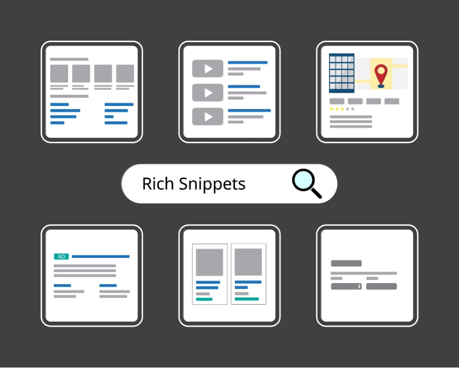 rich Snippets