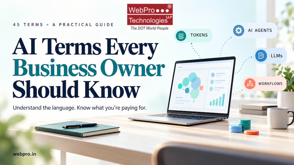 AI Terms every business owner should know and understand