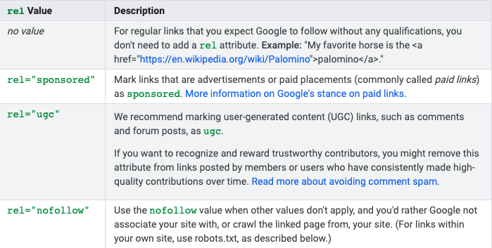 UGC-attributes-for-SEO
