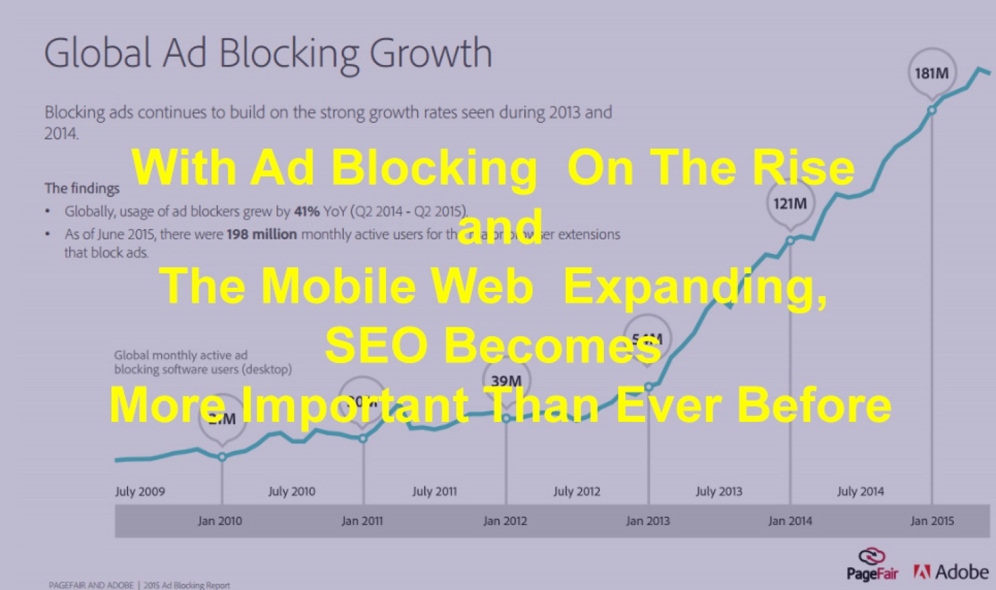 ad-blocking-and-SEO