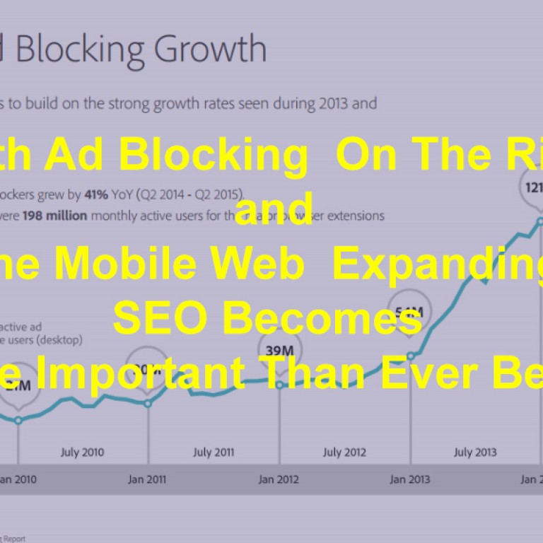 ad-blocking-and-SEO